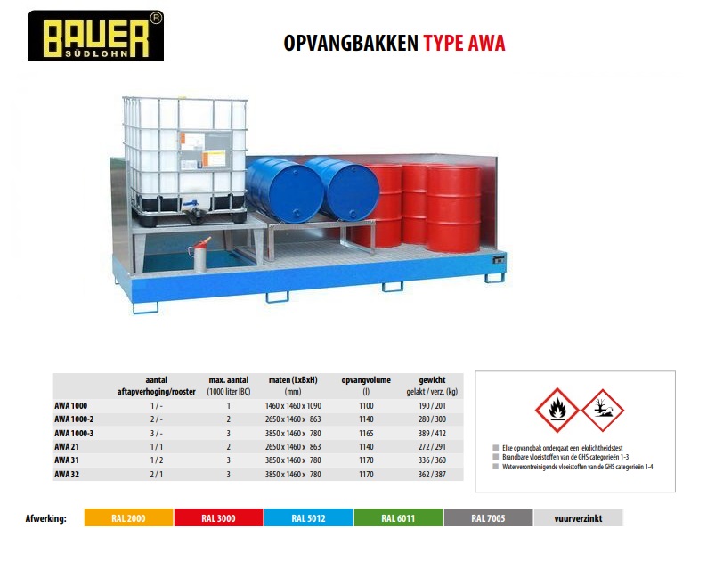 Opvangbak AWA 31/SW RAL 2000 | DKMTools - DKM Tools