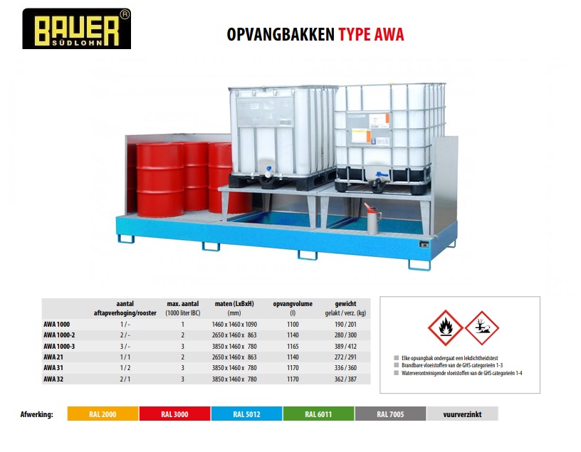 Opvangbak AWA 32/SW RAL 7005 | DKMTools - DKM Tools