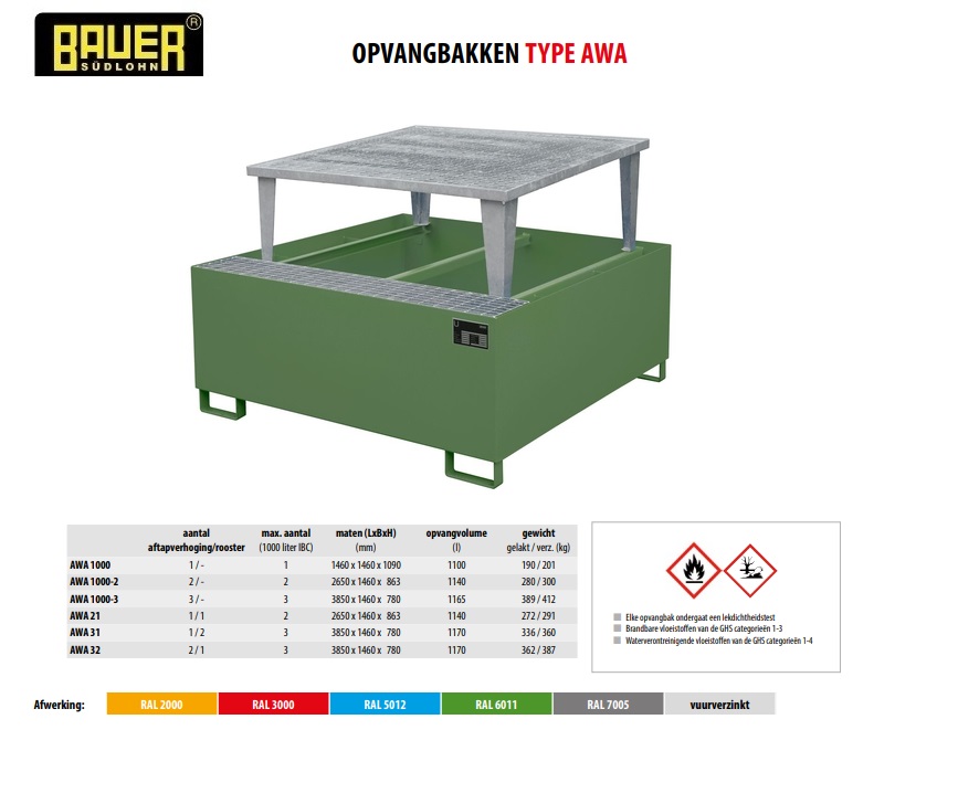 Opvangbak AWA 1000 RAL 6011