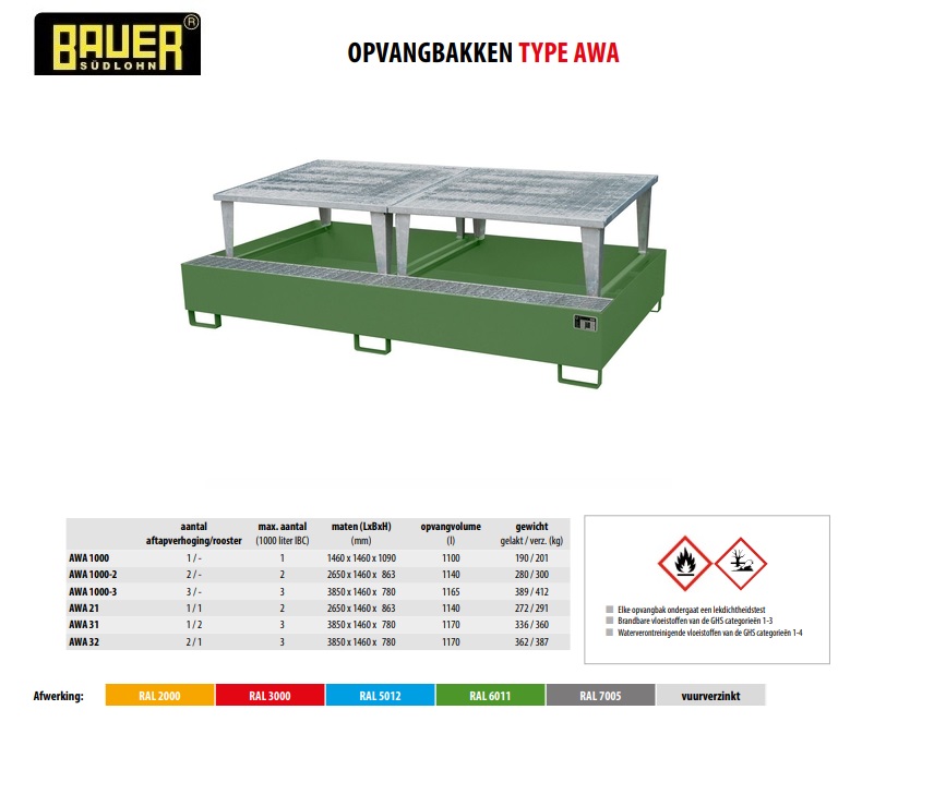 Opvangbak AWA 1000-2 RAL 5012 | DKMTools - DKM Tools