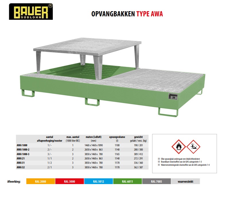 Opvangbak AWA 21 RAL 5012 | DKMTools - DKM Tools