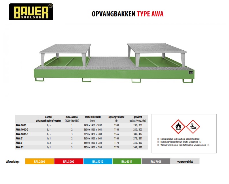 Opvangbak AWA 32 RAL 3000 | DKMTools - DKM Tools