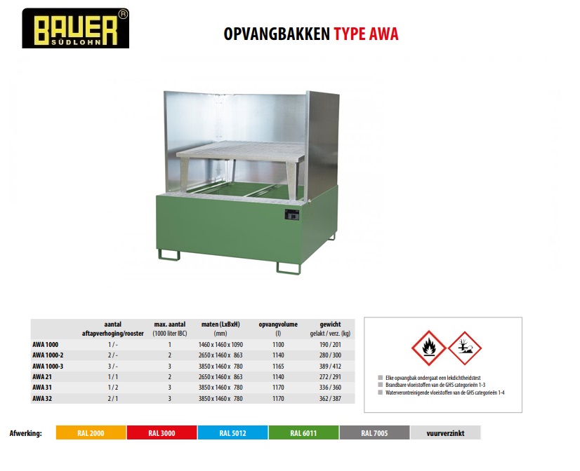 Opvangbak AWA 1000/SW RAL 2000 | DKMTools - DKM Tools