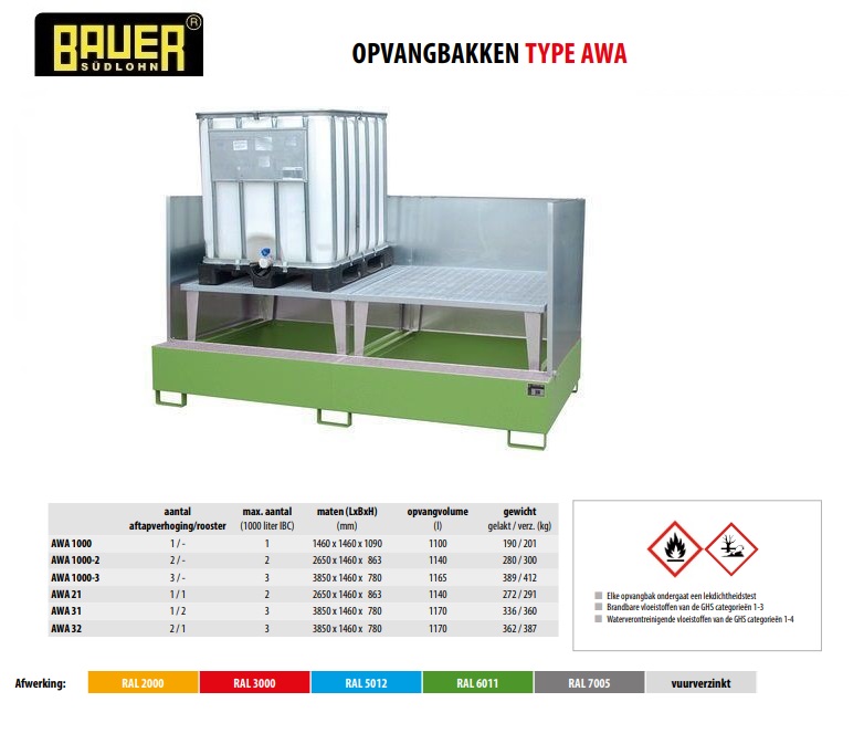 Opvangbak AWA 1000-2 RAL 6011 | DKMTools - DKM Tools