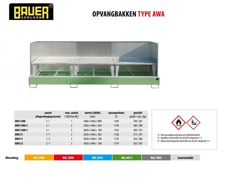 Opvangbak AWA 1000-3/SW RAL 6011