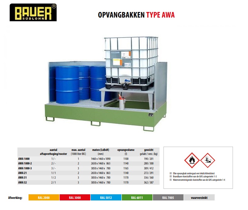 Opvangbak AWA 21/SW RAL 3000 | DKMTools - DKM Tools