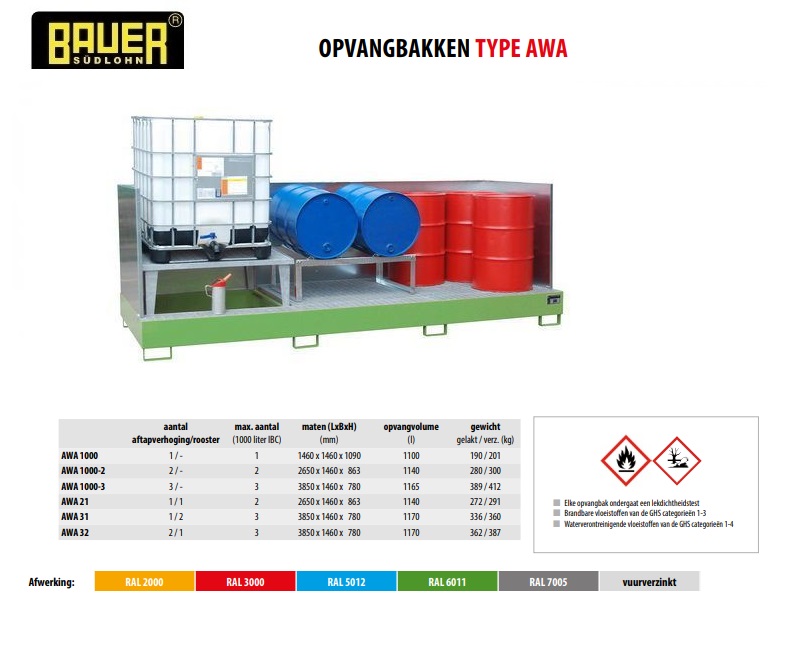 Opvangbak AWA 31/SW RAL 7005 | DKMTools - DKM Tools