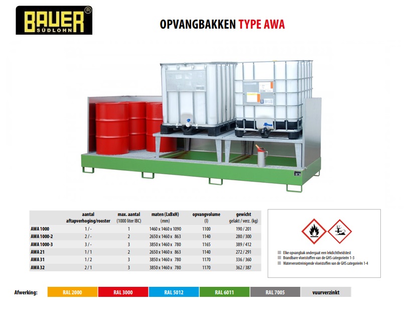 Opvangbak AWA 32/SW RAL 6011