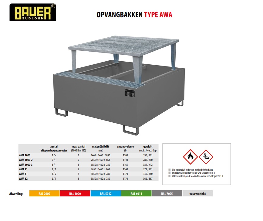 Opvangbak AWA 1000 RAL 2000 | DKMTools - DKM Tools