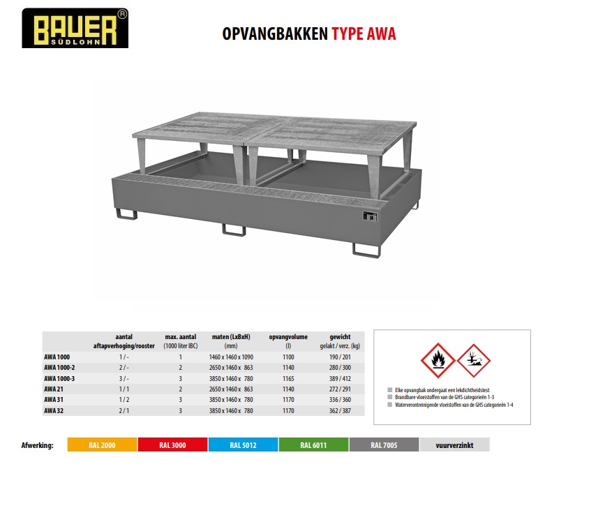 Opvangbak AWA 1000-2 RAL 7005