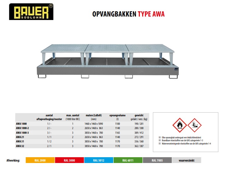 Opvangbak AWA 1000-3 RAL 7005