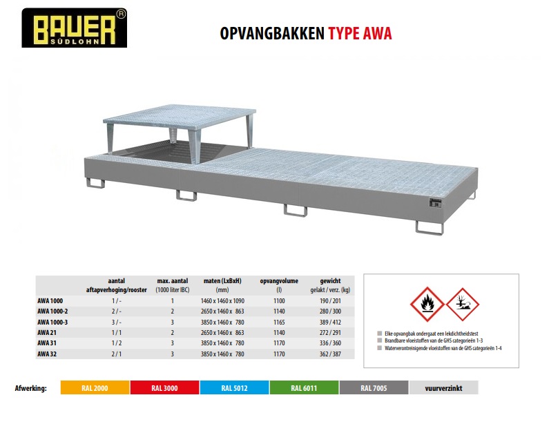 Opvangbak AWA 31 RAL 6011 | DKMTools - DKM Tools