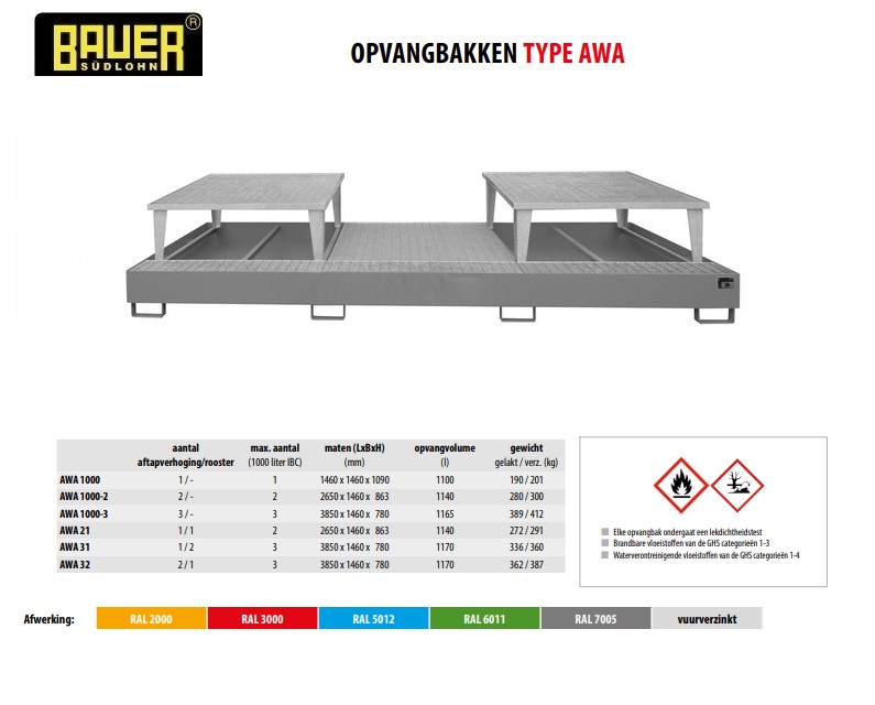 Opvangbak AWA 32 RAL 5012 | DKMTools - DKM Tools