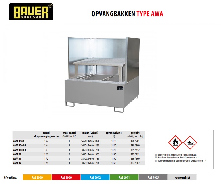 Opvangbak AWA 1000/SW RAL 2000 | DKMTools - DKM Tools