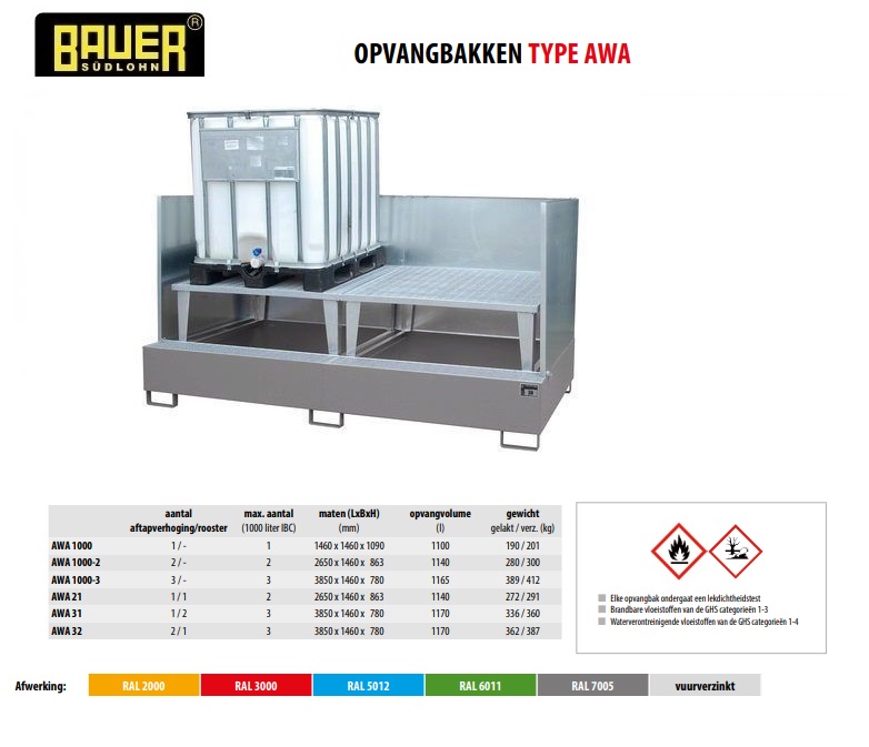 Opvangbak AWA 1000-2/SW RAL 7005