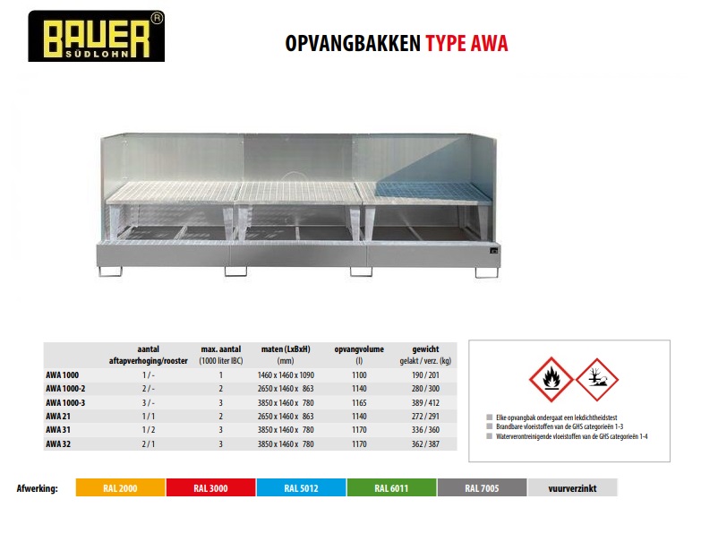 Opvangbak AWA 1000-3/SW RAL 7005