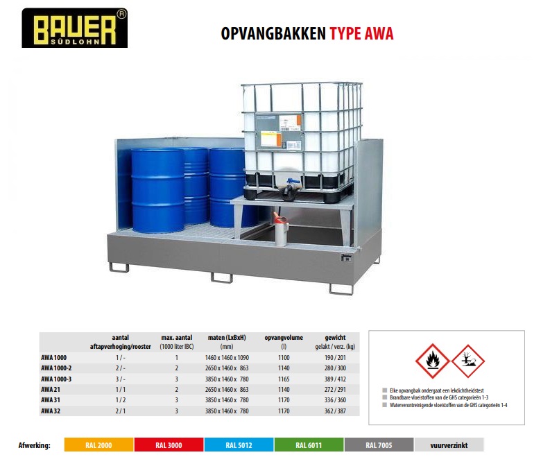 Opvangbak AWA 21/SW RAL 2000 | DKMTools - DKM Tools