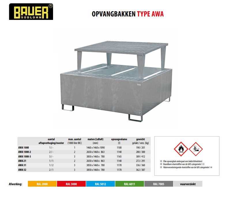 Opvangbak AWA 1000 vuurverzinkt