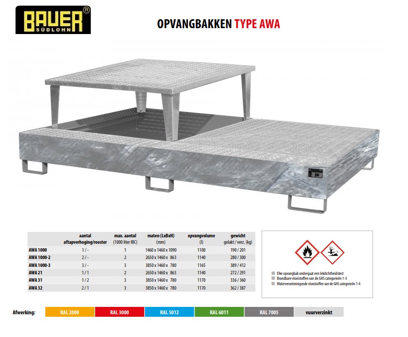 Opvangbak AWA 21 vuurverzinkt