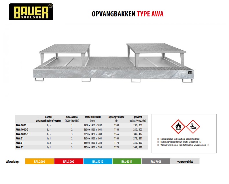 Opvangbak AWA 32 vuurverzinkt