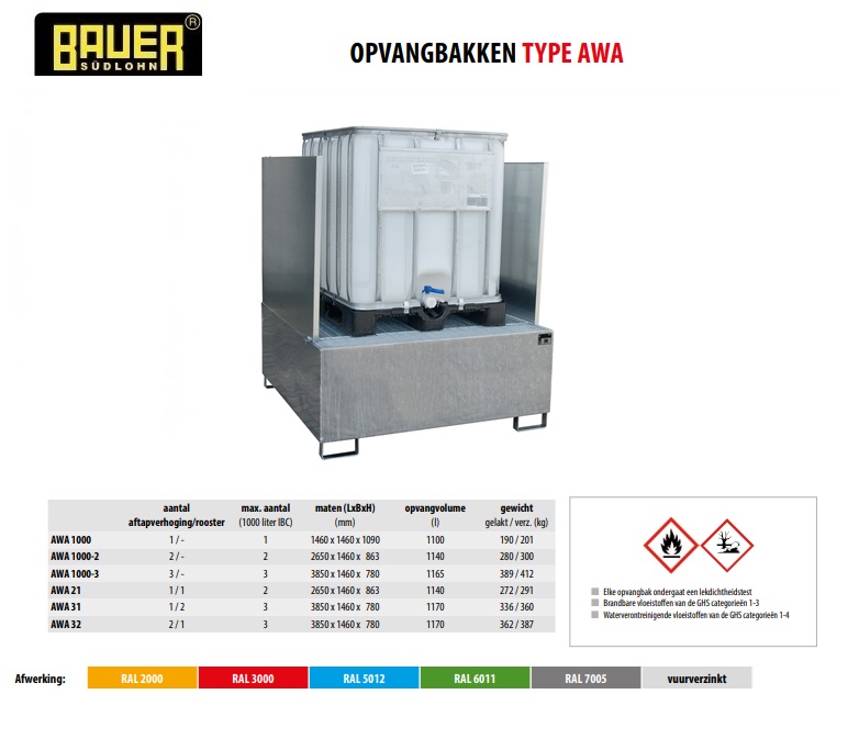 Opvangbak AWA 31/SW RAL 7005 | DKMTools - DKM Tools