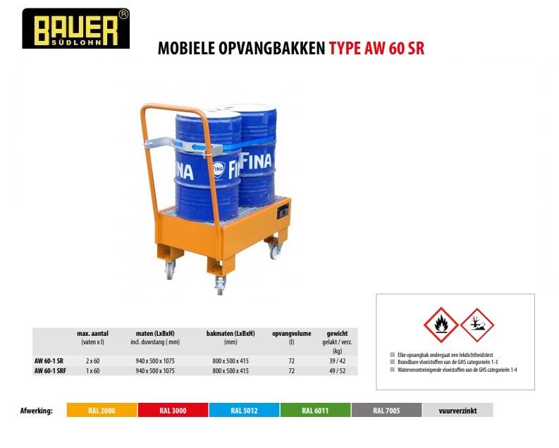 Mobiele opvangbak AW 60-1 SR RAL 2000