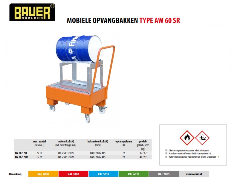 Mobiele opvangbak AW 60-1 SRF RAL 2000