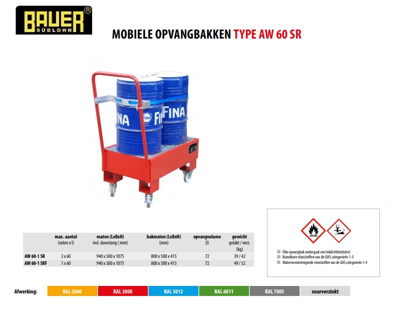 Mobiele opvangbak AW 60-1 SR RAL 3000