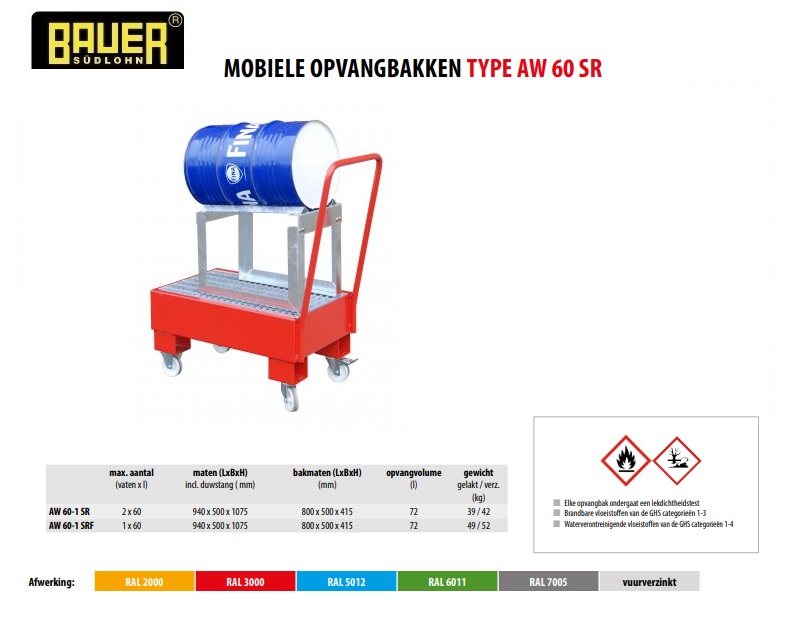 Mobiele opvangbak AW 60-1 SRF RAL 3000