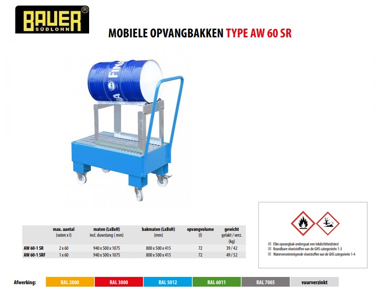 Mobiele opvangbak AW 60-1 SRF RAL 5012