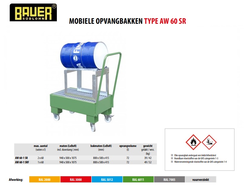 Mobiele opvangbak AW 60-1 SRF RAL 6011