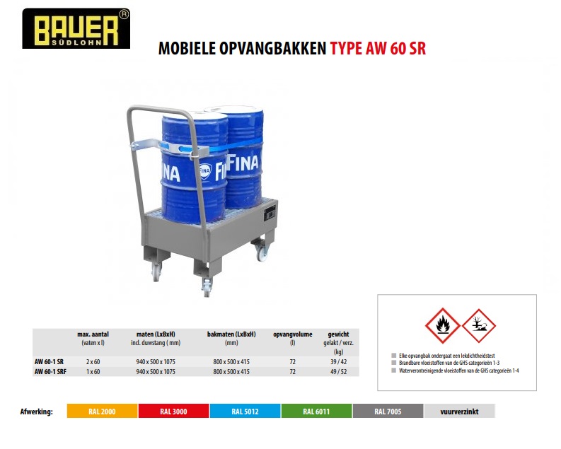 Mobiele opvangbak AW 60-1 SR RAL 7005