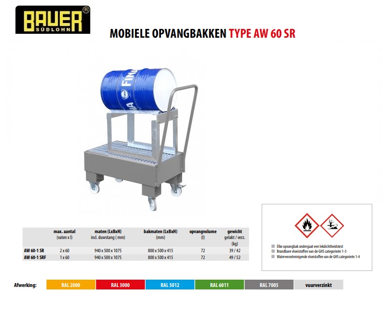 Mobiele opvangbak AW 60-1 SR RAL 6011 | DKMTools - DKM Tools