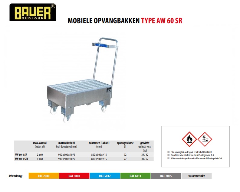 Mobiele opvangbak AW 60-1 SR vuurverzinkt