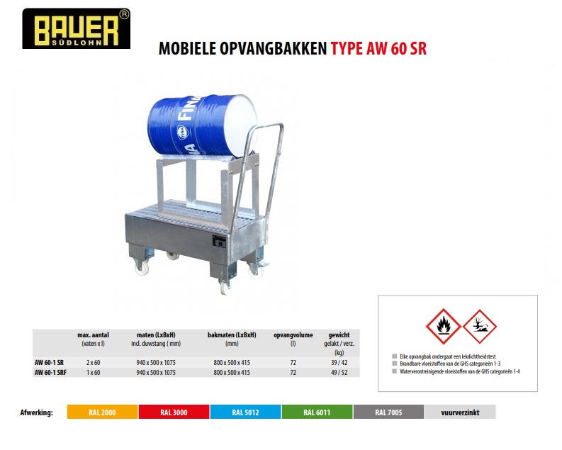 Mobiele opvangbak AW 60-1 SRF vuurverzinkt