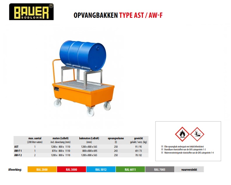 Mobiele opvangbak AST RAL 3000 | DKMTools - DKM Tools