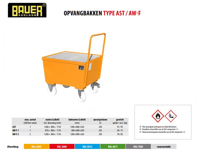 Mobiele opvangbak AW-F 1 RAL 2000