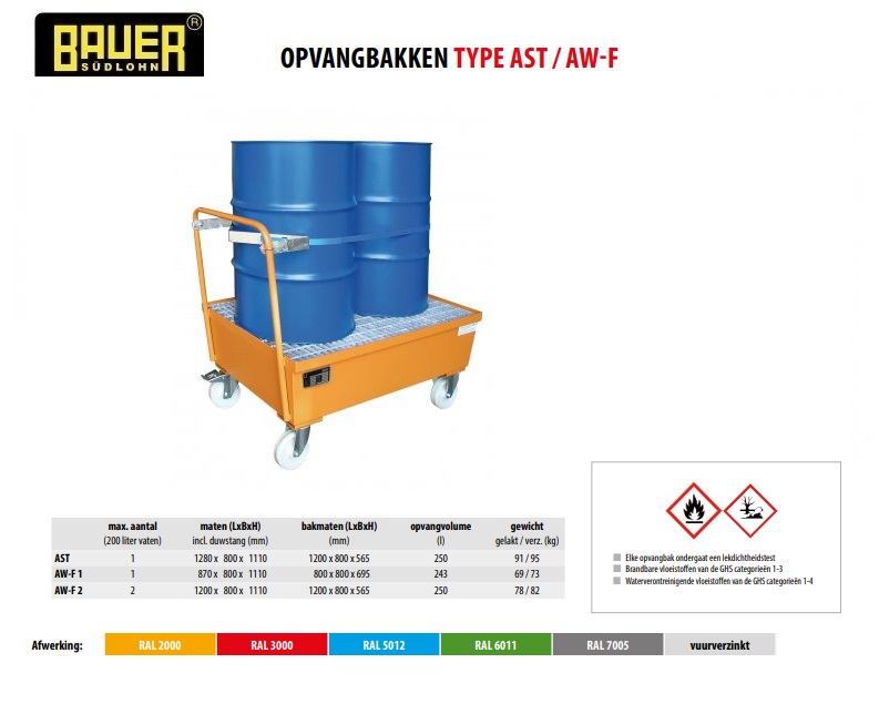 Mobiele opvangbak AW-F 2 RAL 2000