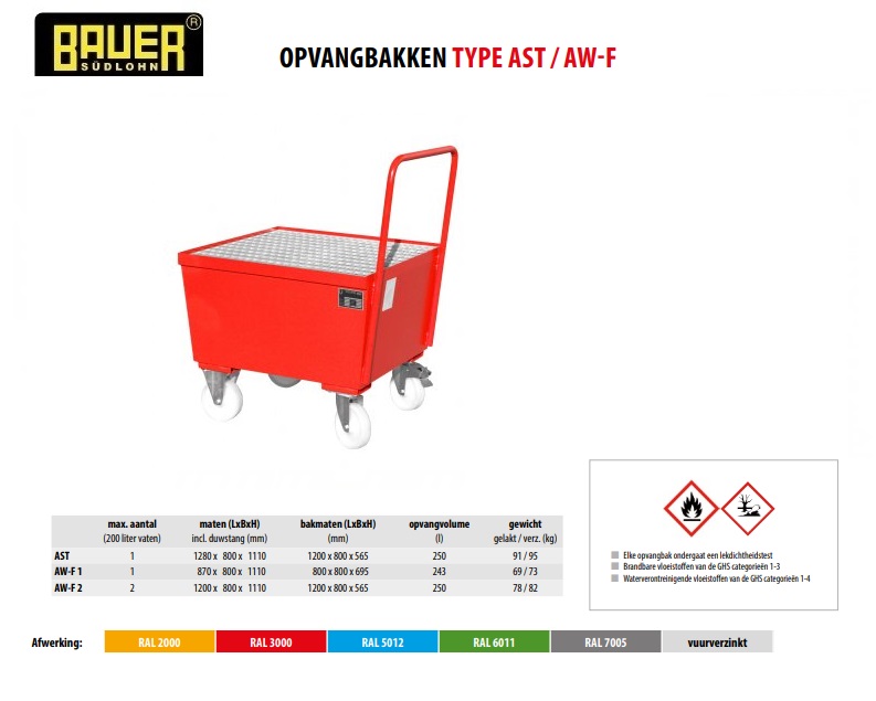 Mobiele opvangbak AW-F 1 RAL 3000