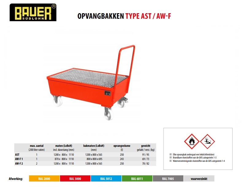 Mobiele opvangbak AW-F 2 RAL 3000