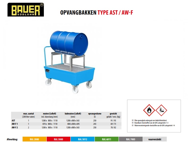 Mobiele opvangbak AST RAL 5012