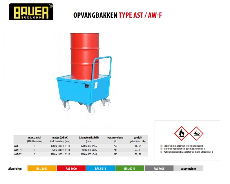 Mobiele opvangbak AW-F 1 RAL 5012