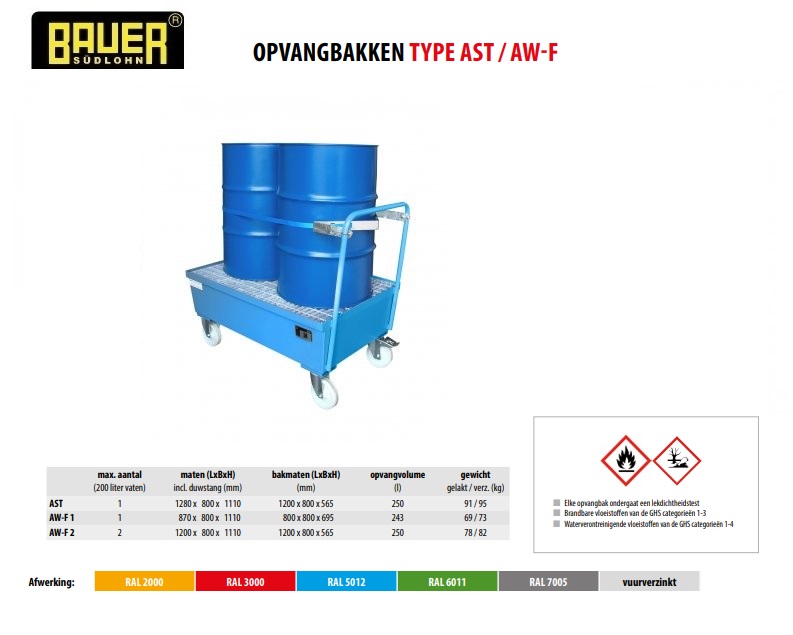 Mobiele opvangbak AW-F 2 RAL 5012