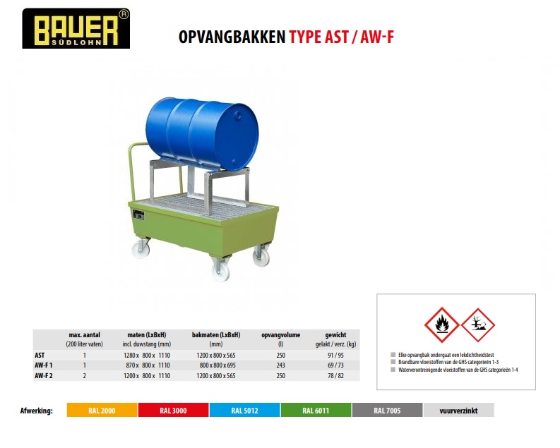 Mobiele opvangbak AST RAL 6011