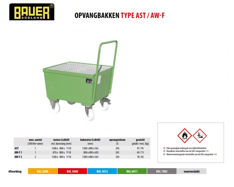 Mobiele opvangbak AW-F 1 RAL 6011