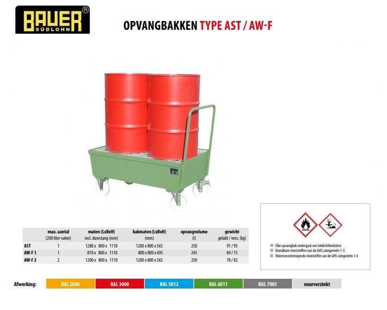 Mobiele opvangbak AW-F 2 RAL 6011