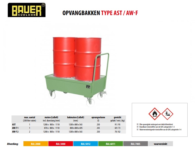 Mobiele opvangbak AW-F 2 RAL 6011