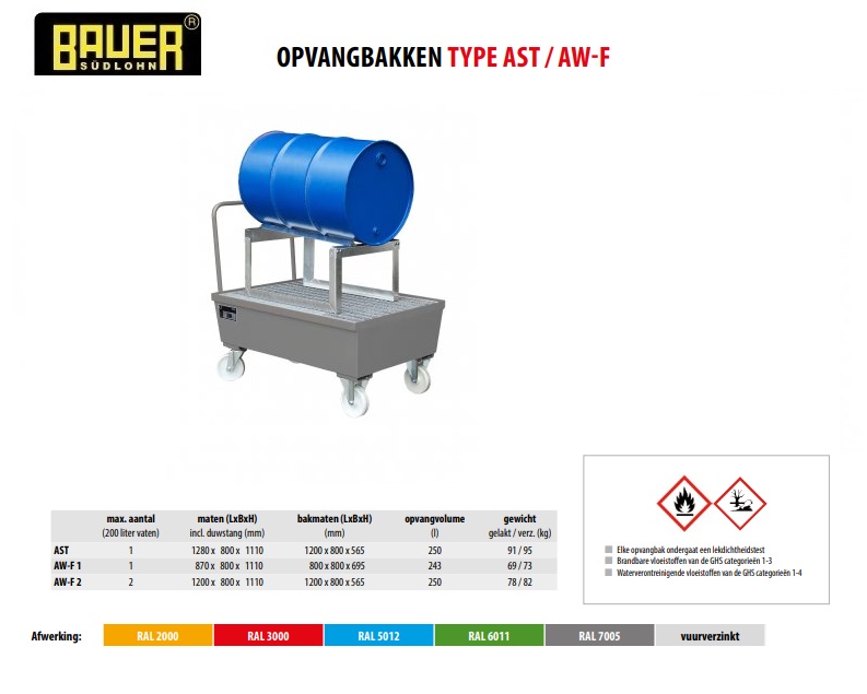 Mobiele opvangbak AST RAL 7005