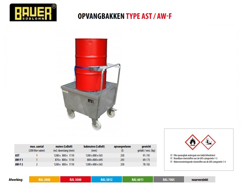 Mobiele opvangbak AW-F 1 vuurverzinkt