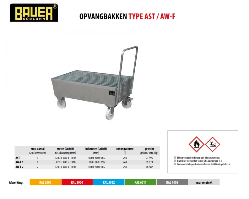 Mobiele opvangbak AW-F 2 vuurverzinkt